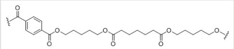 What are the structures of the three monomers needed to synthesize the following polymer?     A) I B) II C) III D) IV