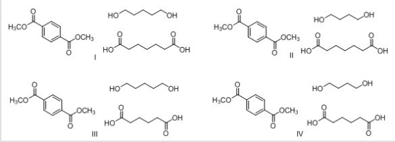 What are the structures of the three monomers needed to synthesize the following polymer?     A) I B) II C) III D) IV
