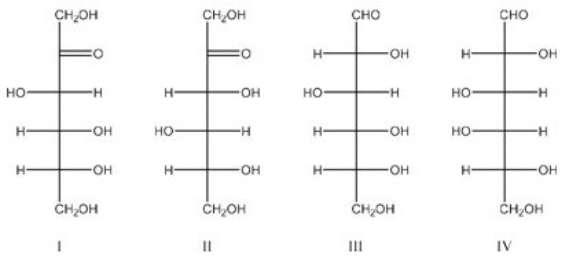 Which of the following is D-fructose?   A) I B) II C) III D) IV