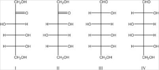 Which of the following is D-sorbose?   A) I B) II C) III D) IV