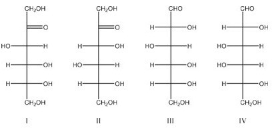 Which of the following is D-glucose?   A) I B) II C) III D) IV