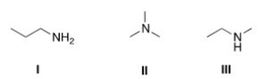 Arrange the following compounds in order of increasing boiling point,putting the compound with the least boiling point first.   A) I < II < III B) II < I < III C) I < III < II D) II < III < I