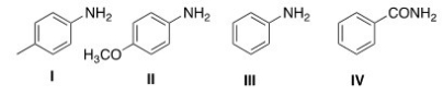 Rank the following compounds in order of decreasing basicity,putting the most basic first.   A) I > II > III > IV B) I > III > II > IV C) IV > III > I > II D) II > I > III > IV