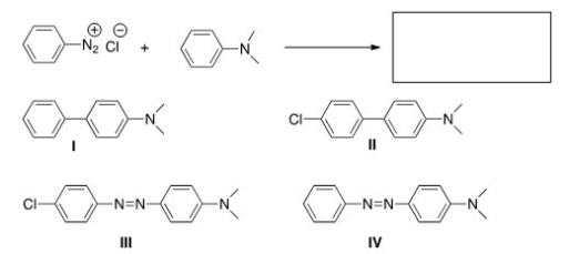 Predict the major product of the following reaction.   A) I B) II C) III D) IV
