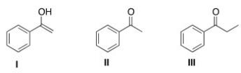 Which is the more stable form of acetophenone?   A) Only I B) Only II C) Only III D) I and II are equally stable
