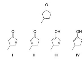Which of the following is an enol form of the following compound?   A) I B) II C) III D) IV