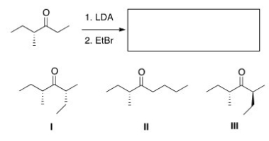 What is (are) the product(s) of the following reaction?   A) Only I B) Only II C) Only III D) Only I and III