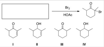 What is the starting material for the following reaction?   A) I B) II C) III D) IV