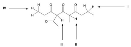 Which is the most acidic proton in the following compound?   A) I B) II C) III D) IV