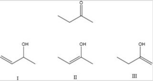 Which of the following is a possible enol form of 2-butanone?   A) I B) II C) III D) II and III