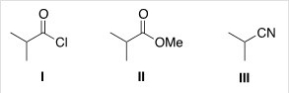 Rank the following compounds in order of increasing reactivity in nucleophilic acyl substitution.   A) I < II < III B) III < II < I C) II < III < I D) III < I < II