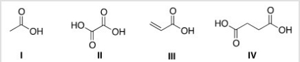 Which of the following is the structure of oxalic acid?   A) I B) II C) III D) IV