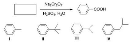 Which of the following cannot be the starting material for the following reaction?   A) I B) II C) III D) IV