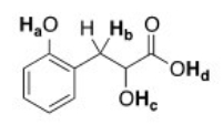 Rank the labeled protons (H<sub>a</sub>-H<sub>d</sub>) in order of increasing acidity,starting with the least acidic.   A) Ha < Hb < Hc < Hd B) Hb < Hc < Ha < Hd C) Hd < Ha < Hc < Hb D) Hb < Hc < Hd < Ha