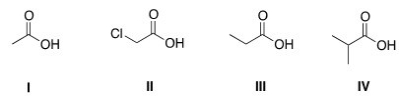 Rank the following compounds in order of decreasing acidity,putting the most acidic first.   A) IV > III > I > II B) IV > II > I > III C) II > I > IV > III D) II > I > III > IV