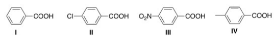Rank the following compounds in order of increasing acidity,putting the least acidic first.   A) I < II < III < IV B) III < II < I < IV C) IV < I < II < III D) I < IV < III < II