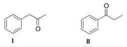 How would the following compounds be distinguishable using IR and <sup>1</sup>H NMR spectroscopy?   A) The <sup>1</sup>H NMR spectrum of compound I will have two singlets. B) The C=O absorption in the IR spectrum of compound I will be at a higher wave number than that of compound II. C) The <sup>1</sup>H NMR spectrum of compound II will have one triplet at a chemical shift of about 4. D) The <sup>1</sup>H NMR spectrum of compound I will have two singlets AND the C=O absorption in the IR spectrum of compound I will be at a higher wave number than that of compound II.
