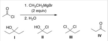 What is the major organic product of the following reaction?   A) I B) II C) III D) IV