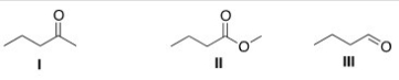 Rank the following compounds in order of increasing reactivity toward the nucleophilic hydride reagent,NaBH<sub>4</sub>.   A) I < II < III B) III < II < I C) II < III < I D) II < I < III