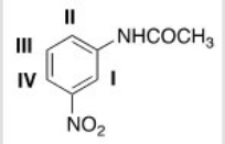 What will be the site that leads to the major mono substitution product for an electrophilic aromatic substitution reaction of the following compound?   A) I B) II C) III D) IV