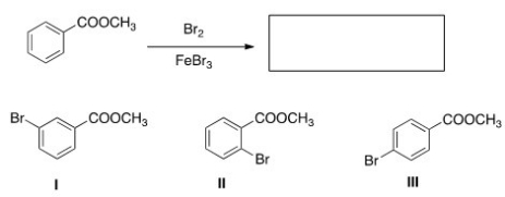 What is (are) the product(s) of the following reaction?   A) Only I B) Only II C) Only III D) Only I and II