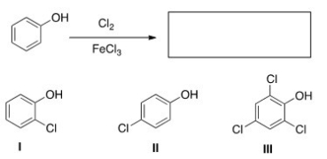 What are the product(s) of the following reaction?   A) Only I B) Only II C) Only I and II D) Only III