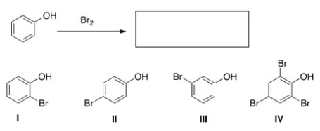What are the product(s) of the following reaction?   A) Only I and II B) Only I and III C) Only II and III D) Only IV