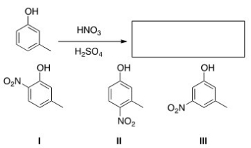 What is (are) the product(s) of the following reaction?   A) Only I B) Only II C) Only III D) Only I and II