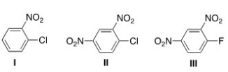 Rank the following compounds in order of increasing reactivity in nucleophilic aromatic substitution.   A) III < II < I B) I < II < III C) III < I < II D) I < III < II