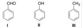 What is the correct assignment of the names of the following substituted benzenes?   A) I = Phenol; II = anisole; III = toluene B) I = Benzaldehyde; II = phenol; III = anisole C) I = Benzaldehyde; II = phenol; III = toluene D) I = Phenol; II = anisole; III = styrene