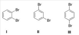 What is the correct assignment of the number of signals in the <sup>13</sup>C NMR spectra of the following disubstituted benzene derivatives?   A) I = 3 signals; II = 3 signals; III = 2 signals B) I = 3 signals; II = 4 signals; III = 2 signals C) I = 6 signals; II = 6 signals; III = 6 signals D) I = 3 signals; II = 4 signals; III = 3 signals