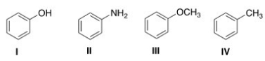 What is the correct structure for aniline?   A) I B) II C) III D) IV