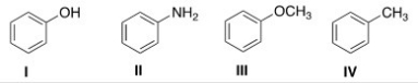 What is the correct structure for anisole?   A) I B) II C) III D) IV
