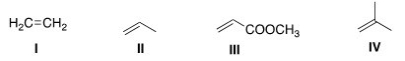 Which of the following compounds is the least reactive dienophile in a Diels-Alder reaction?   A) I B) II C) III D) IV