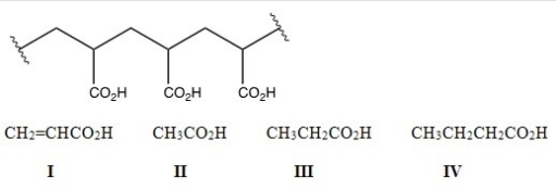 Identify the monomer used to make the following polymer.   A) I B) II C) III D) IV