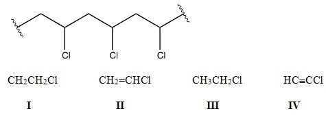 Identify the monomer used to make the following polymer.   A) I B) II C) III D) IV