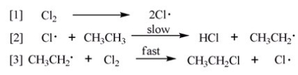 A possible reaction of ethane with chlorine is shown below.   This reaction could conceivably occur by the following chain mechanisms [1],[2],and [3].The chain initiating step(s) is (are) ________.   A) Only [1] B) Only [2] C) Only [3] D) Only [1] and [2]