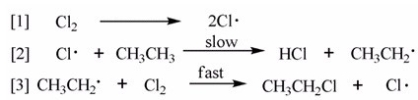 A possible reaction of ethane with chlorine is shown below.   This reaction could conceivably occur by the following chain mechanisms [1],[2],and [3].Determine DH for step [1].   Bond dissociation energies (kcal/mol) :   A) -5 kcal/mol B) +58 kcal/mol C) -28 kcal/mol D) None of the choices are correct.