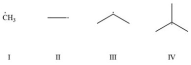 Rank the following in order of increasing stability.   A) I < II < III < IV B) II < I < III < IV C) I < II < IV < III D) IV < III < II < I