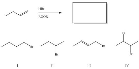 Find the major product of the following reaction.   A) I B) II C) III D) IV