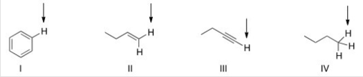 Which of the indicated hydrogen in the following compounds is the least acidic?   A) I B) II C) III D) IV