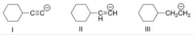 Rank the following compounds in order of decreasing basicity,putting the most basic first.   A) I > II > III B) III > II > I C) III > I > II D) II > III > I