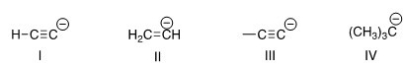 Which of the following anions is the most basic?   A) I B) II C) III D) IV