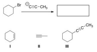 What is (are) the major organic product(s) of the following reaction?   A) Only I and II B) Only II and III C) Only I and III D) I,II,and III