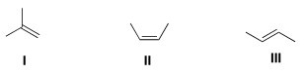 Rank the following isomers in order of increasing boiling point,putting the least first.   A) I < II < III B) I < III < II C) II < III < I D) II < I < III