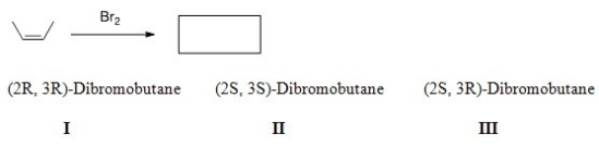 What is (are) the major product(s) obtained from the following reaction?   A) Only I B) Only II C) Only III D) Only I and II