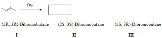 What is (are) the major product(s) obtained from the following reaction?   A) Only I B) Only II C) Only III D) Only I and II