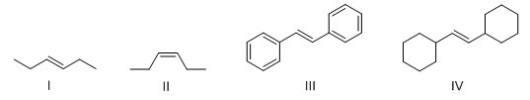 Which alkene reacts fastest with HBr?   A) I B) II C) III D) IV