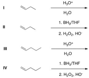 Which of the following would be a reasonable synthesis of 2-butanol?   A) I B) II C) III D) IV