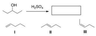 Determine the product(s) of the following reaction.   A) Only I B) Only II C) Only III D) Only II and III